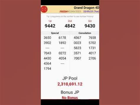 gd lotto 4d result|Lotto Result .